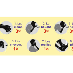 Sticker Autocollant pour ablution (woudou') à coller dans la salle de bain pour...
