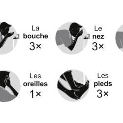 Sticker Autocollant pour les ablutions (woudou) - Affiche à coller dans la salle de...