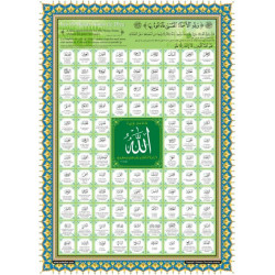 Poster : Les 99 Beaux Noms de Dieu (Asma Allah Al Housna) - arabe - français - phonétique